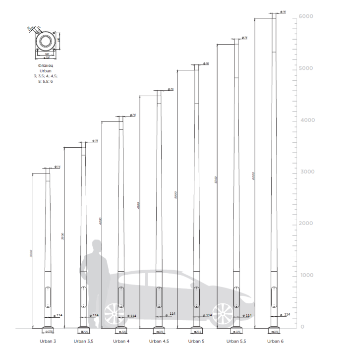 Опора алюминиевая URBAN-4/114-анодир./натуральный-мц.180 (РФ)